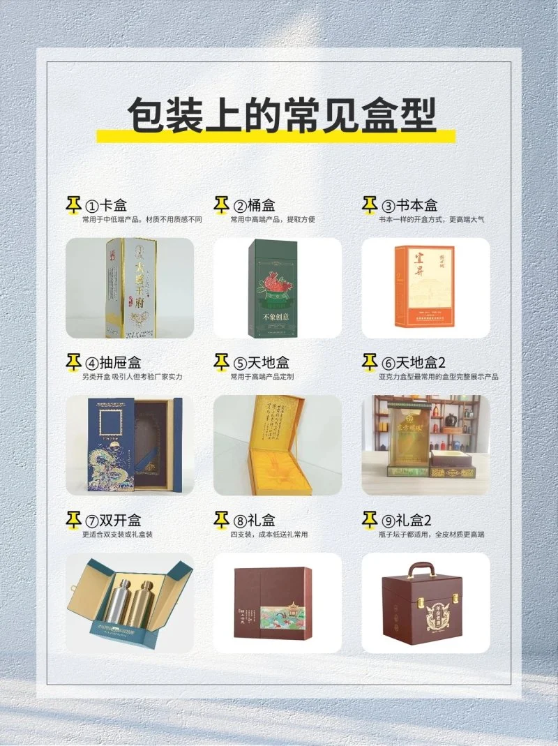 白酒包装盒丰富多样丨选择合适的才是最好的