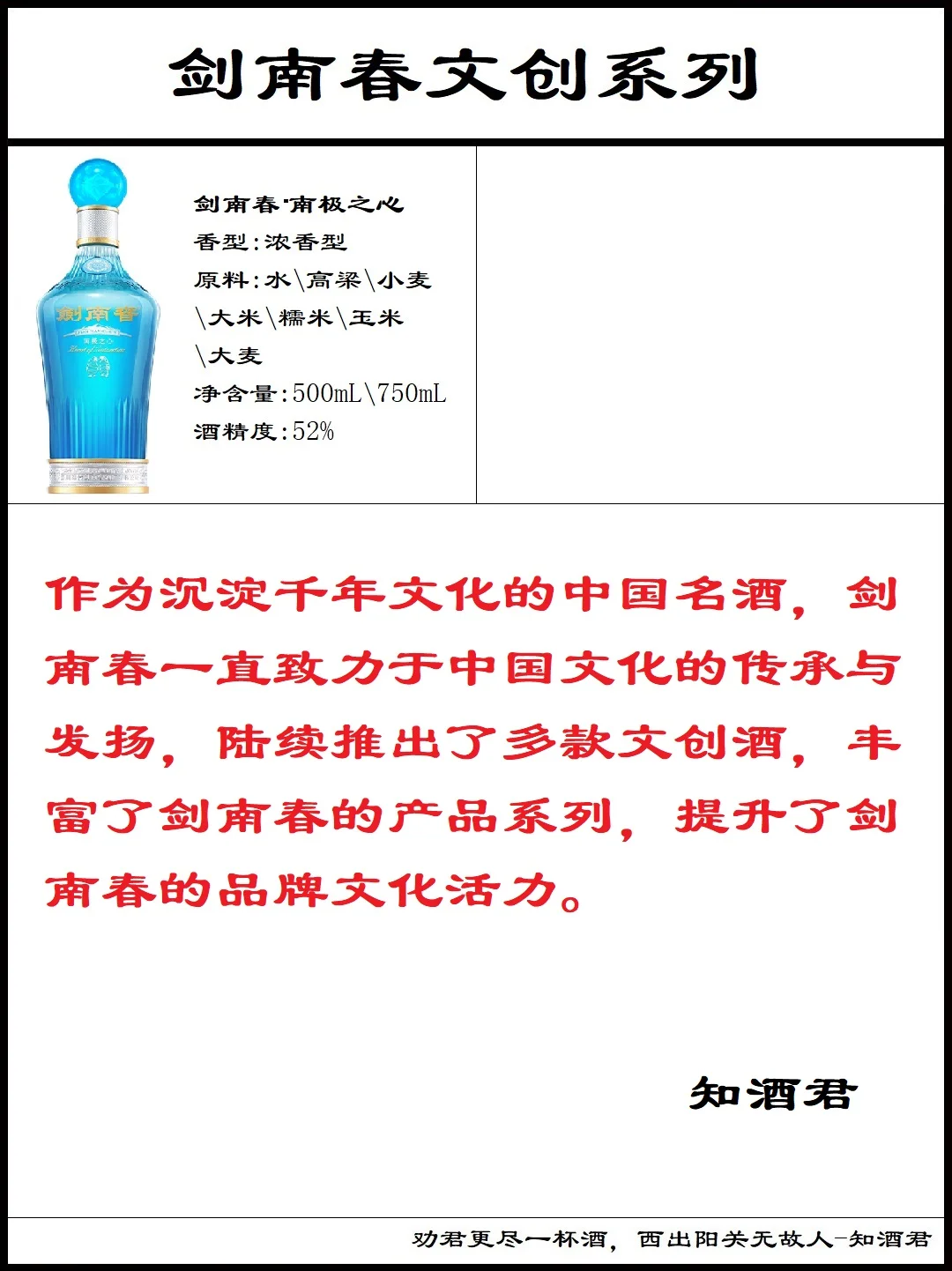 剑南春各种系列酒
