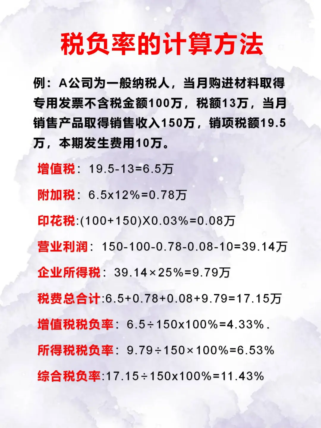 身为财务，税负率都不会那就太水了吧！