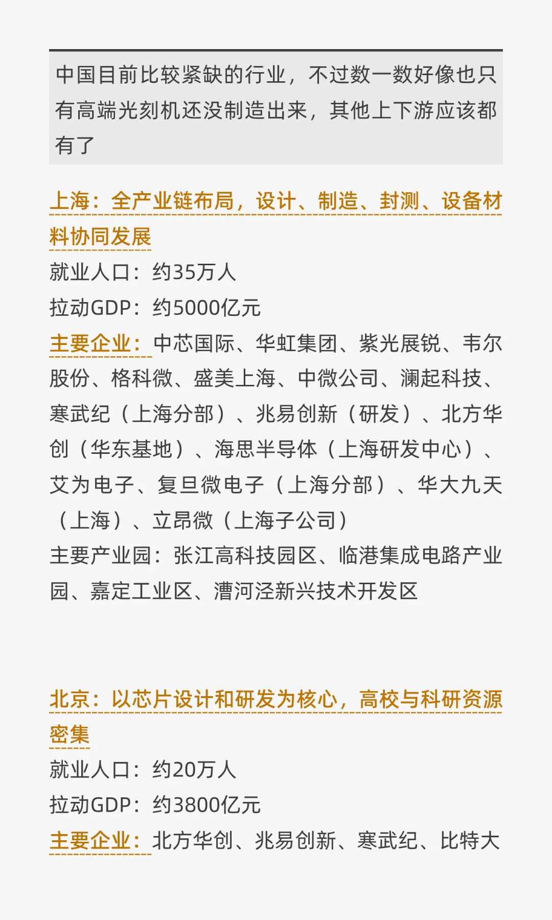 中国半导体产业重镇排名