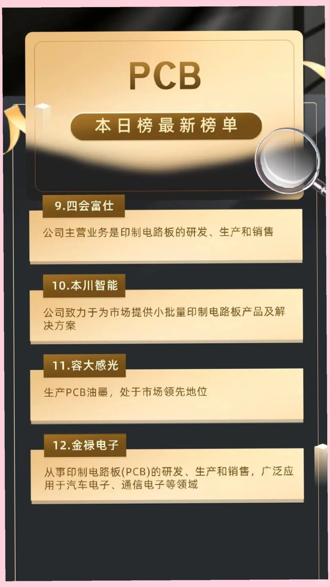 PCB业绩大爆发,最强主线强势崛起