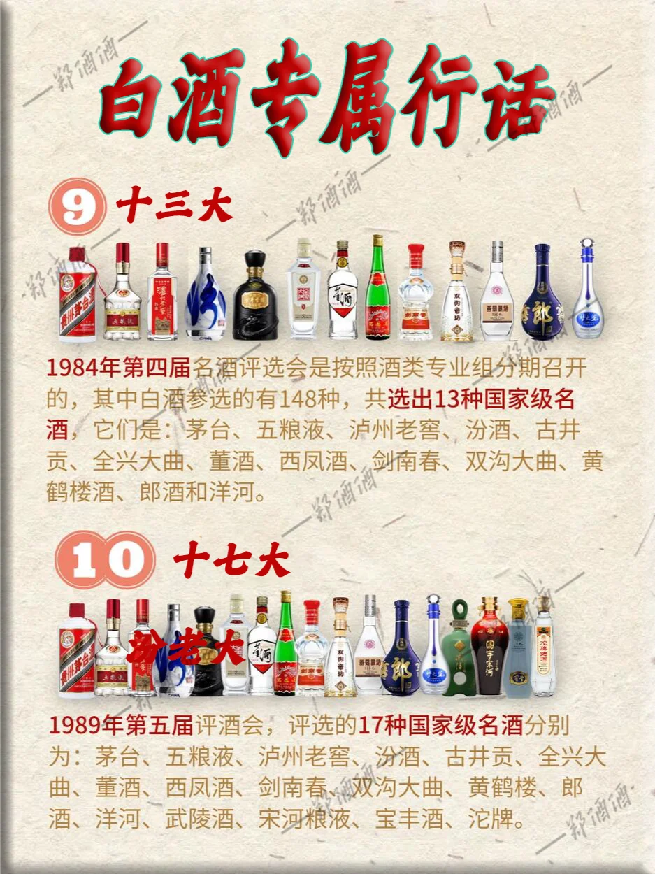 白酒专属行话