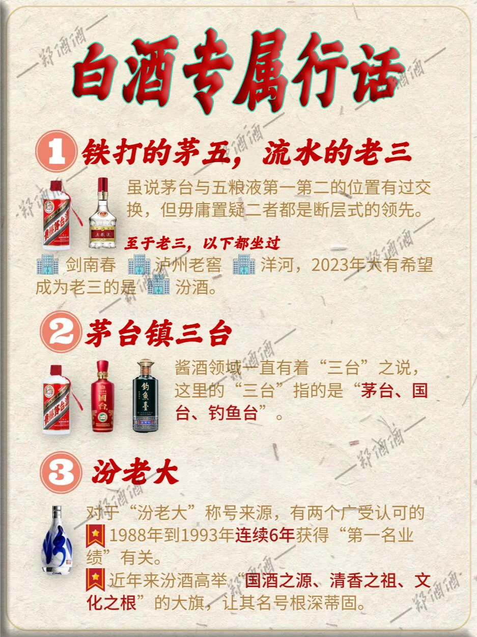 白酒专属行话