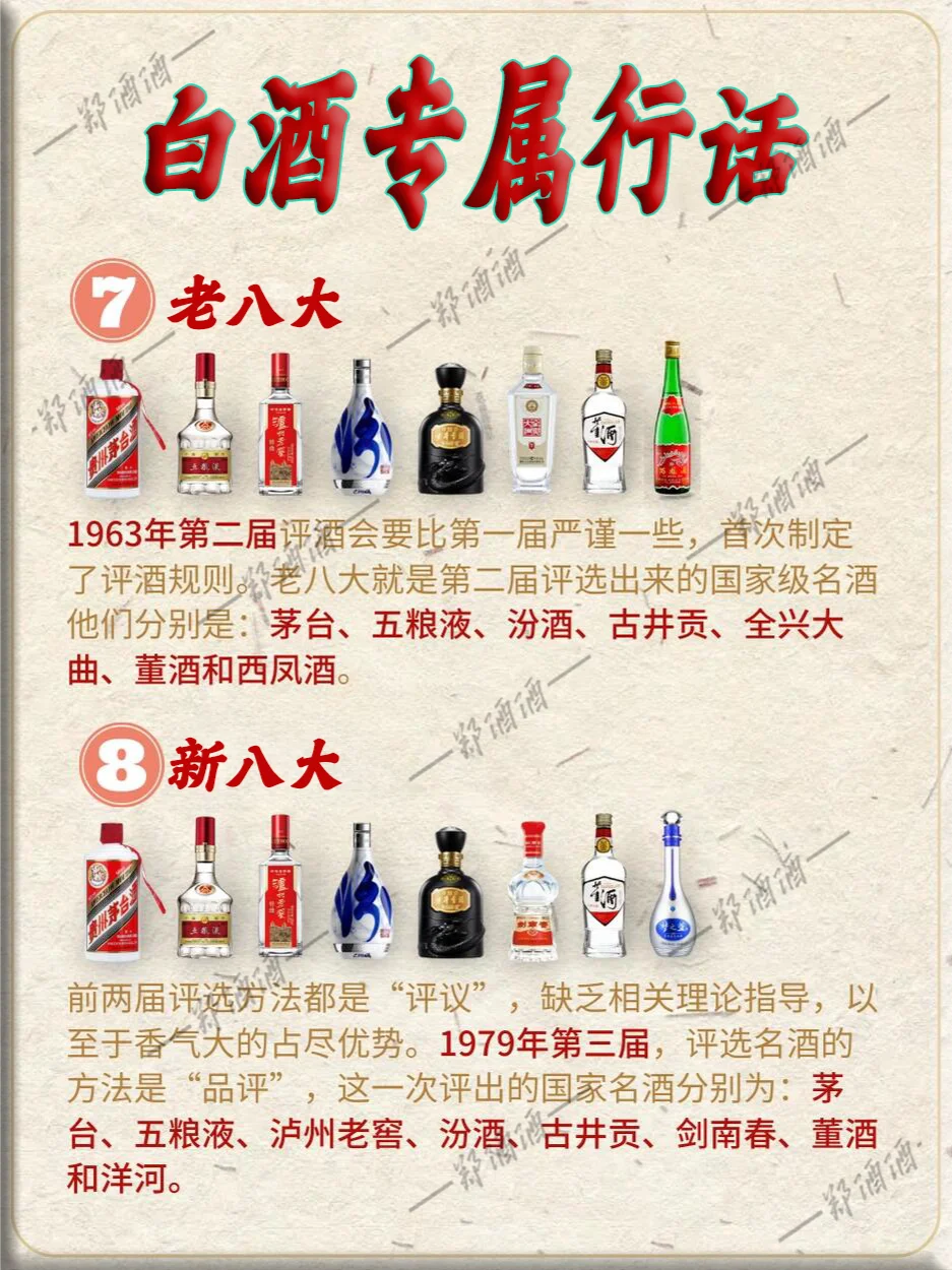 白酒专属行话