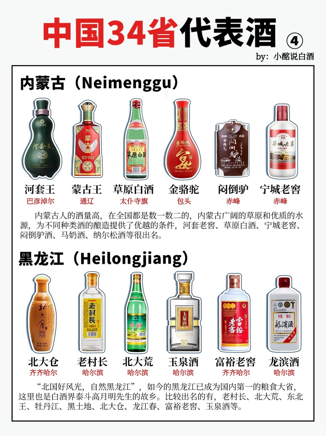 一图秒懂?| 中国各省代表酒盘点（完）