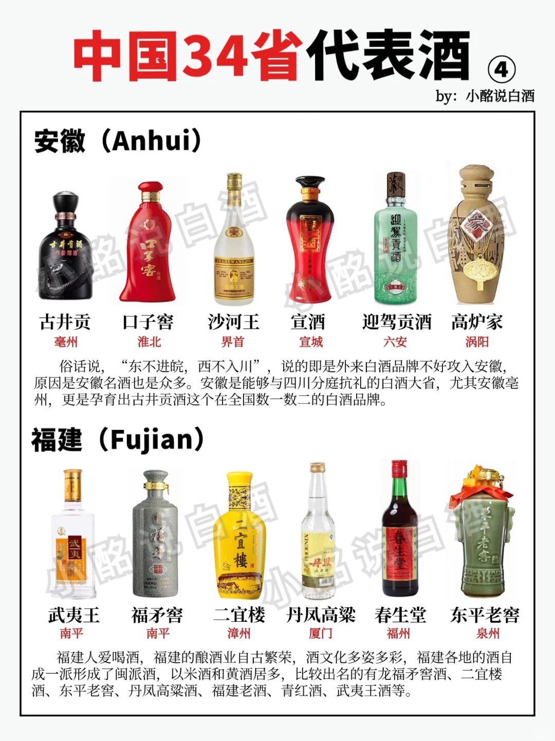 一图秒懂?| 中国各省代表酒盘点（完）