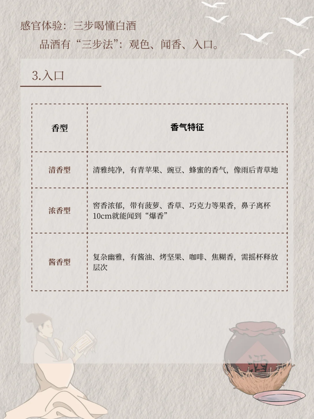 酱香、浓香、清香?一文教你喝懂白酒