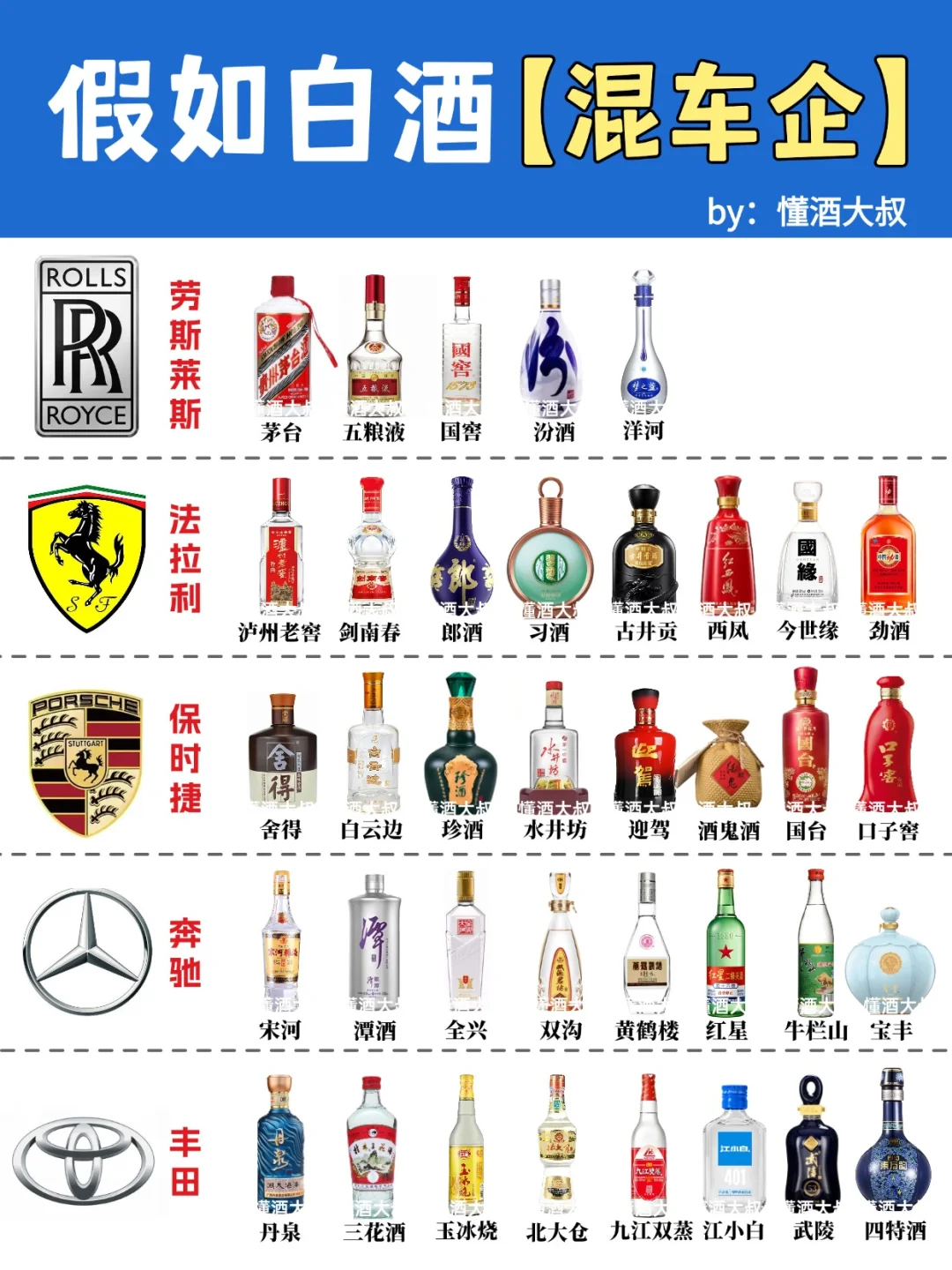 假如白酒混车企❓谁是你心中的劳斯莱斯