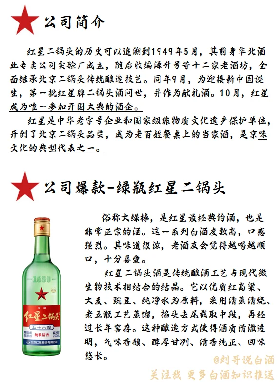 每天认识一个白酒品牌--红星
