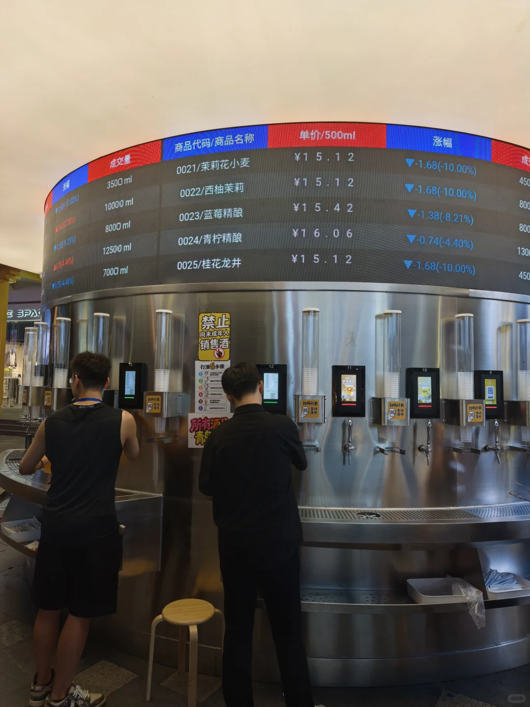 南京还是太超前了?