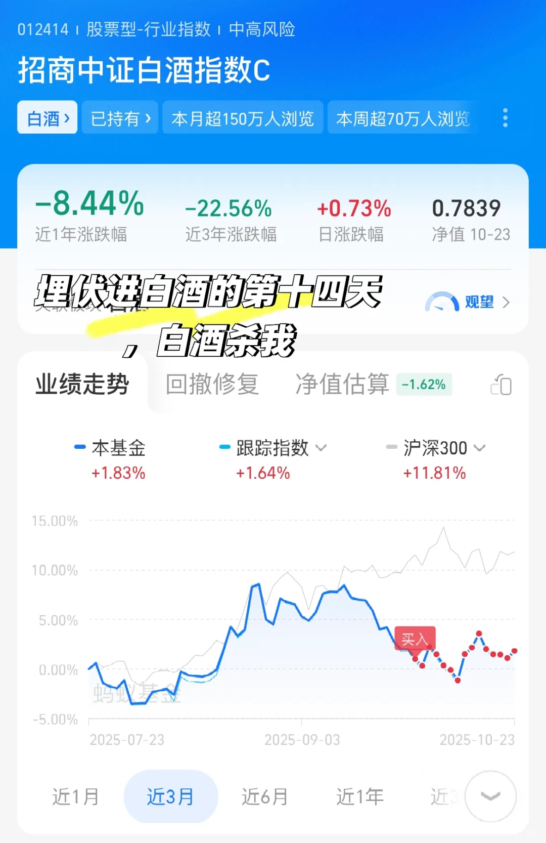 埋伏进白酒的第十四天，白酒杀我