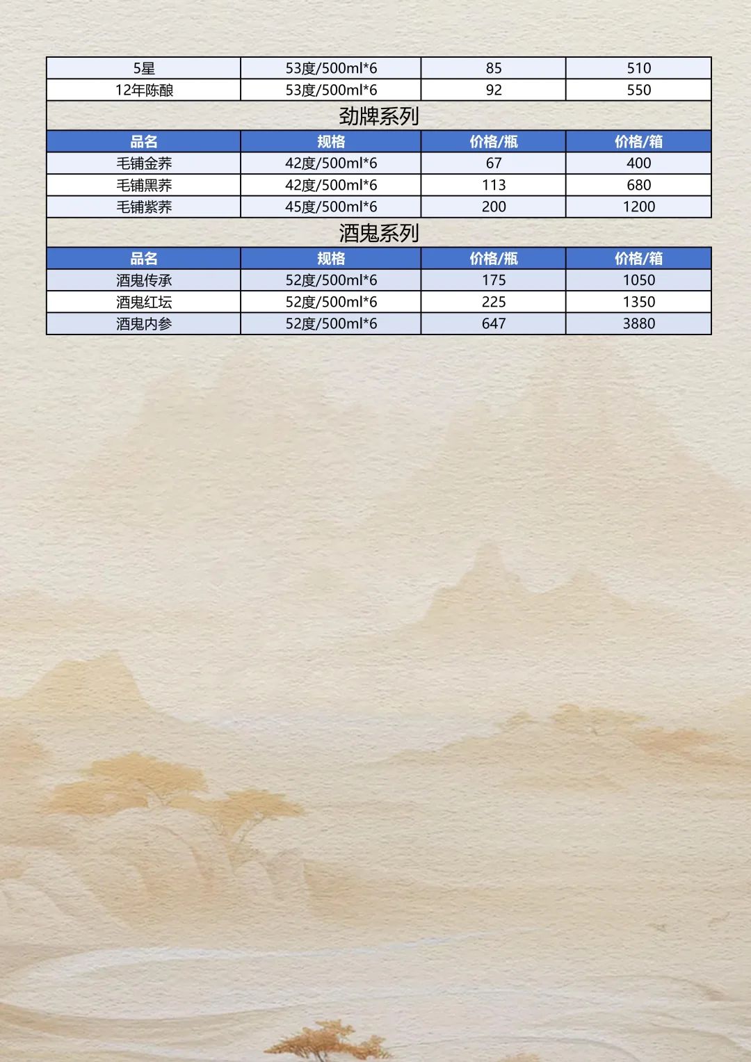 2025年10月26日白酒参考报价