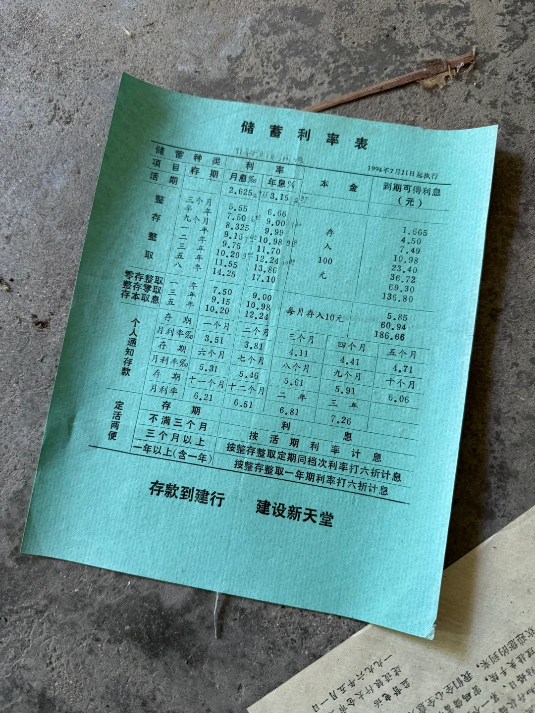 回望90年代存款利率年化9.99%