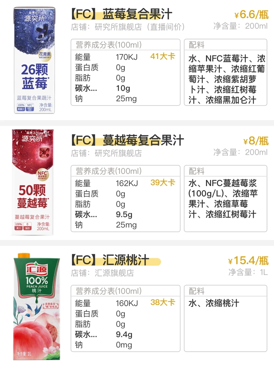 0加糖0添加?纯果蔬汁(48期)