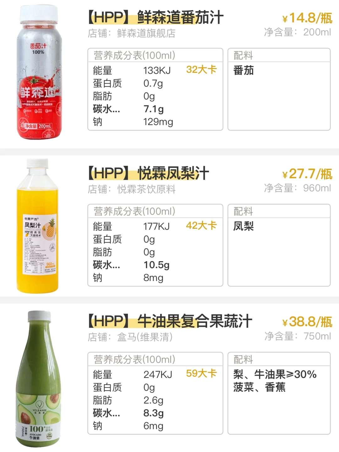 0加糖0添加?纯果蔬汁(48期)