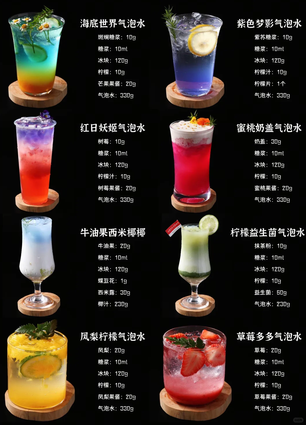 8款夏季气泡水配方,降暑必备!