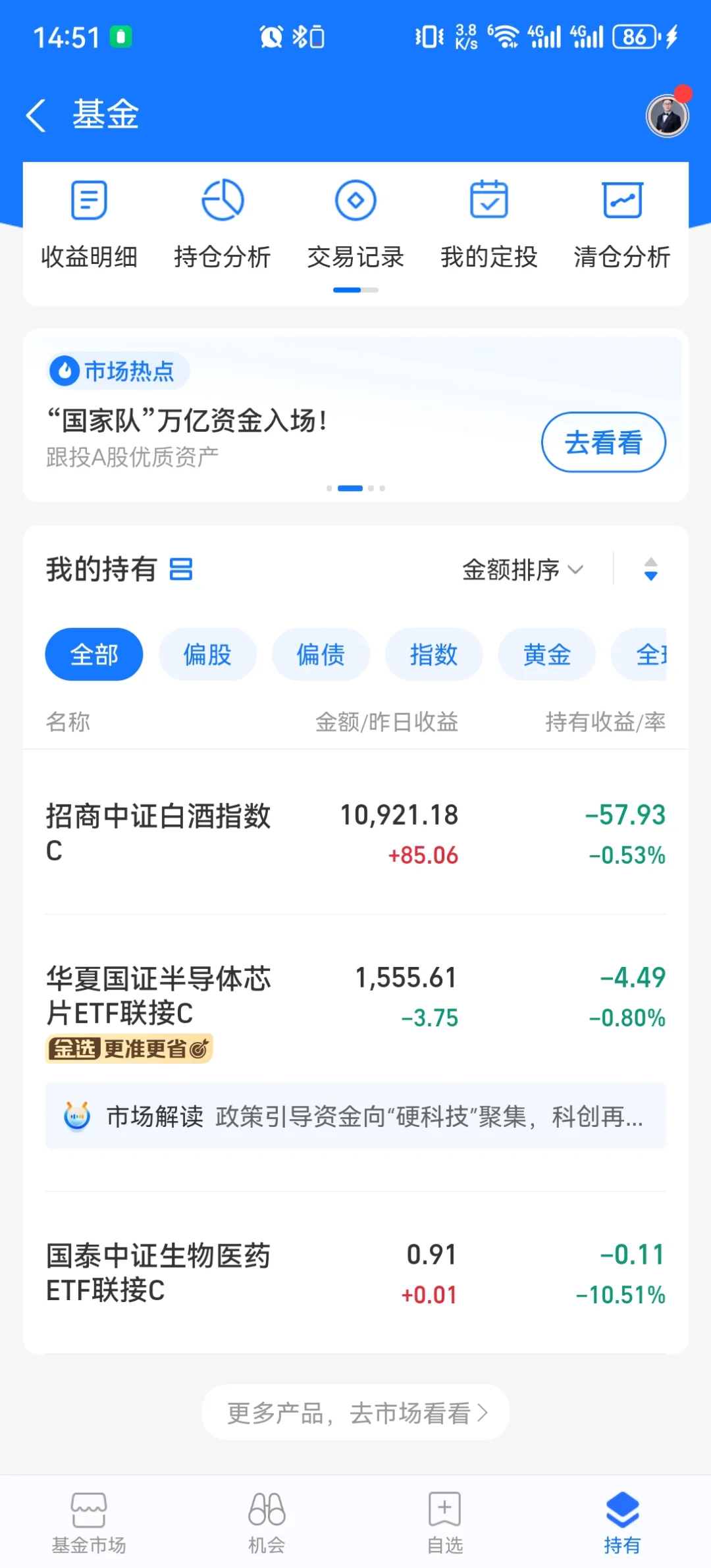 大学生基金记录|第19天|-29680|精准避险！