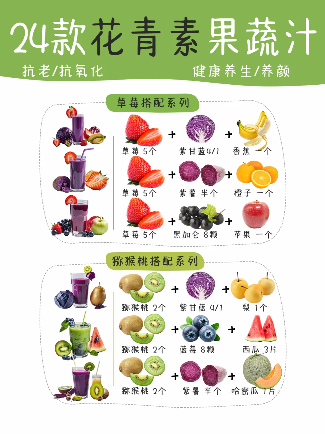 自制神仙饮品花青素果蔬汁果汁养生日常变美