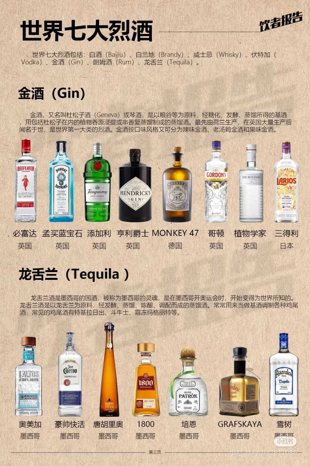 一篇喝懂世界七大烈酒，小白秒变品酒大师