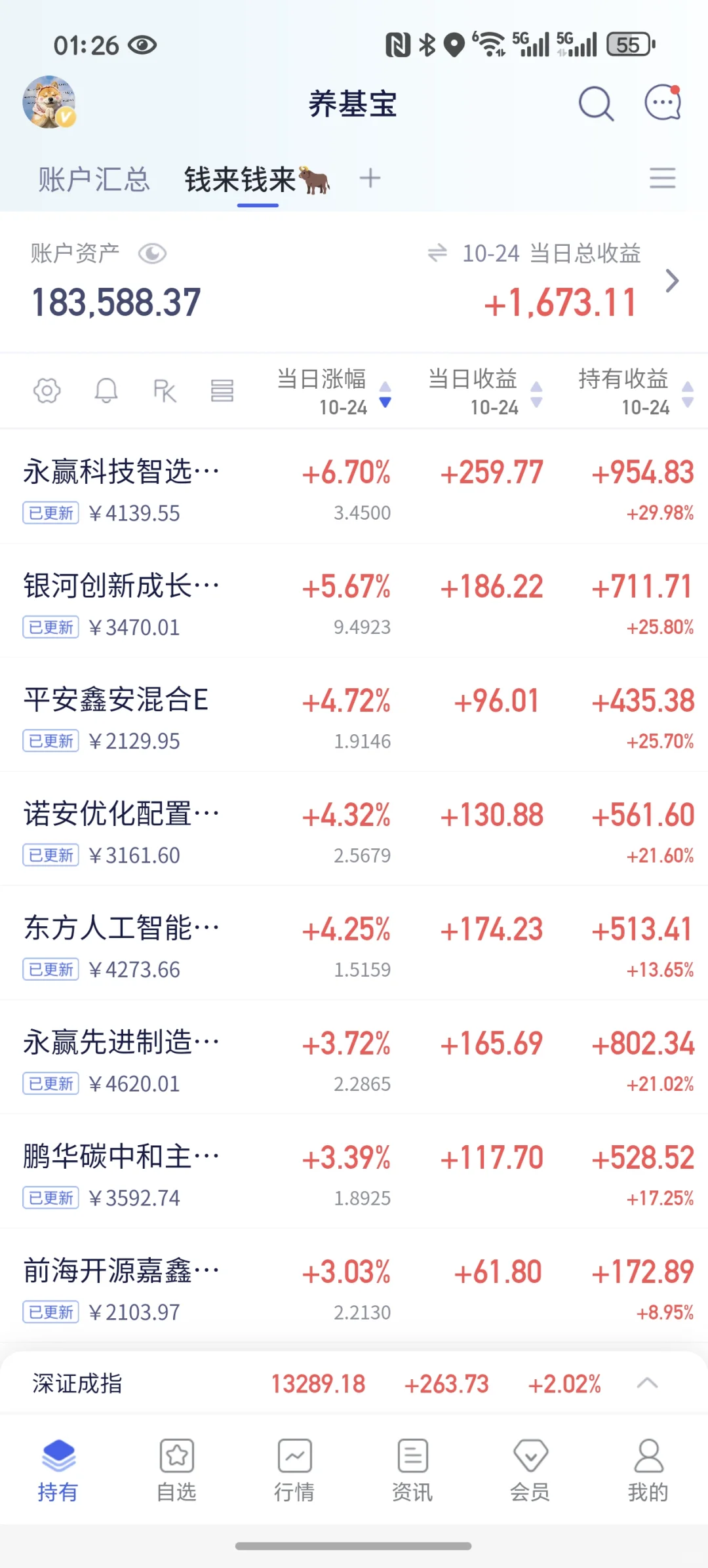 一个酒一个药，这辈子都有了