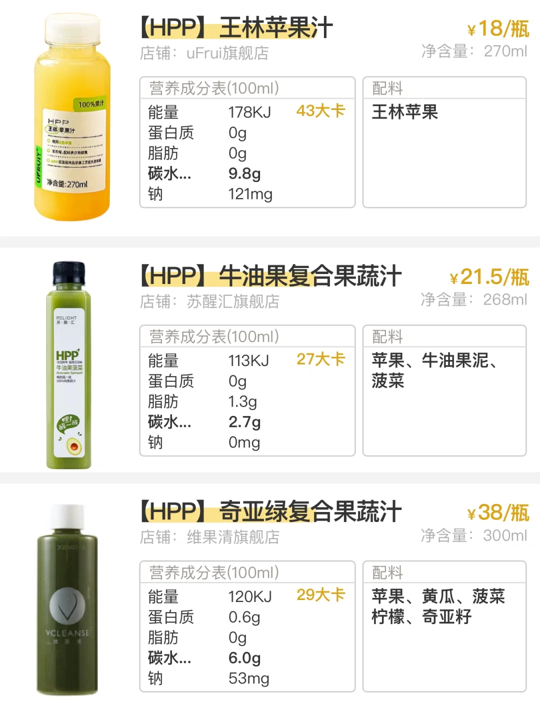 0加糖0添加?纯果蔬汁(48期)