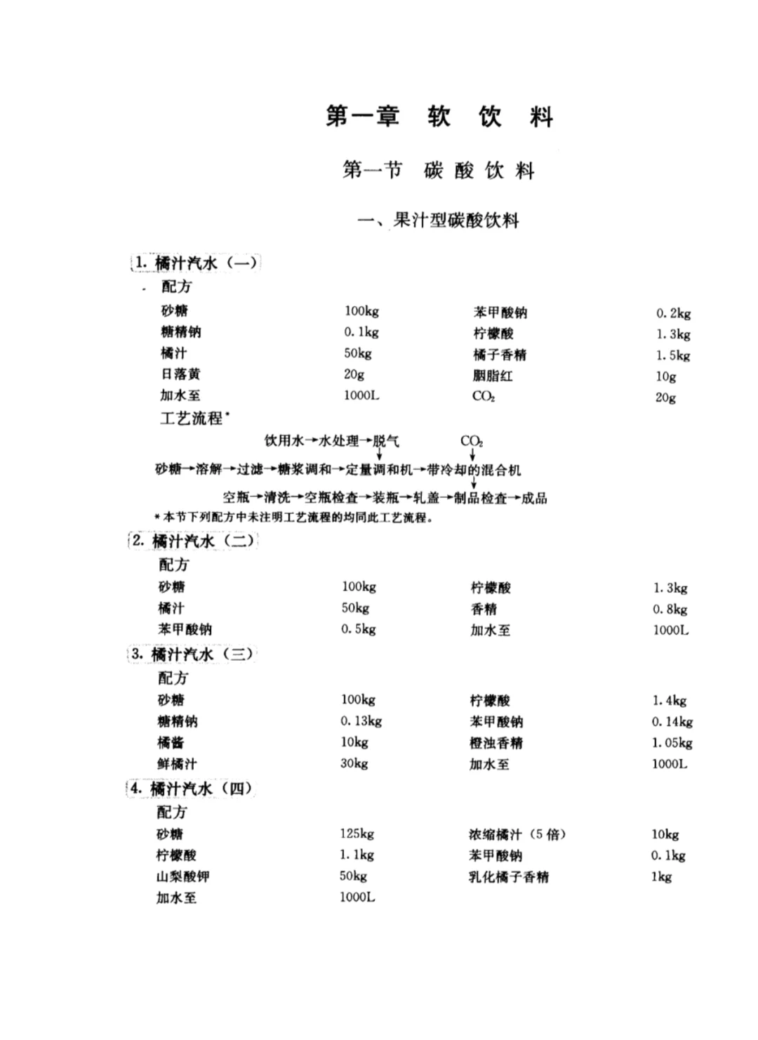 1800专业冷饮和饮料配方
