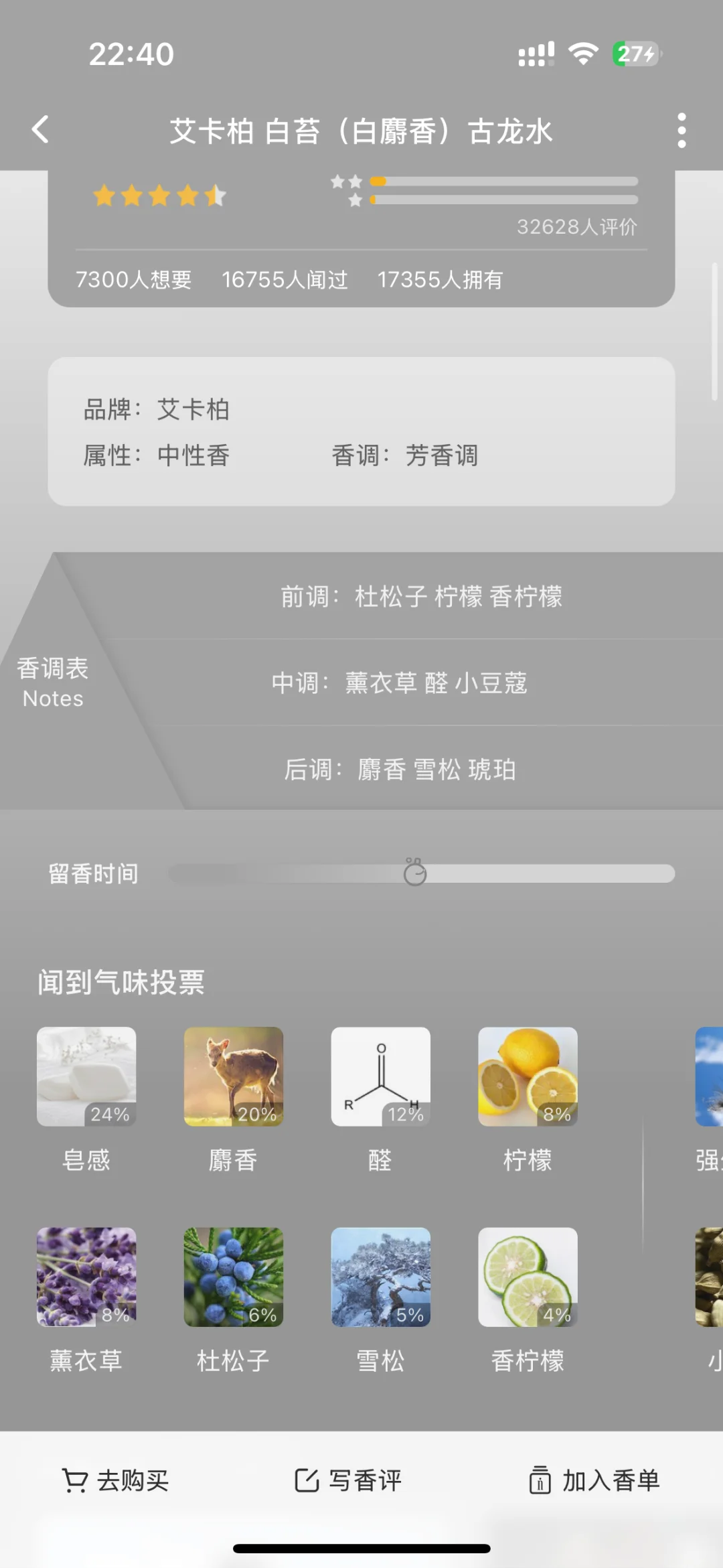果然我不喜欢的味道都长得一样
