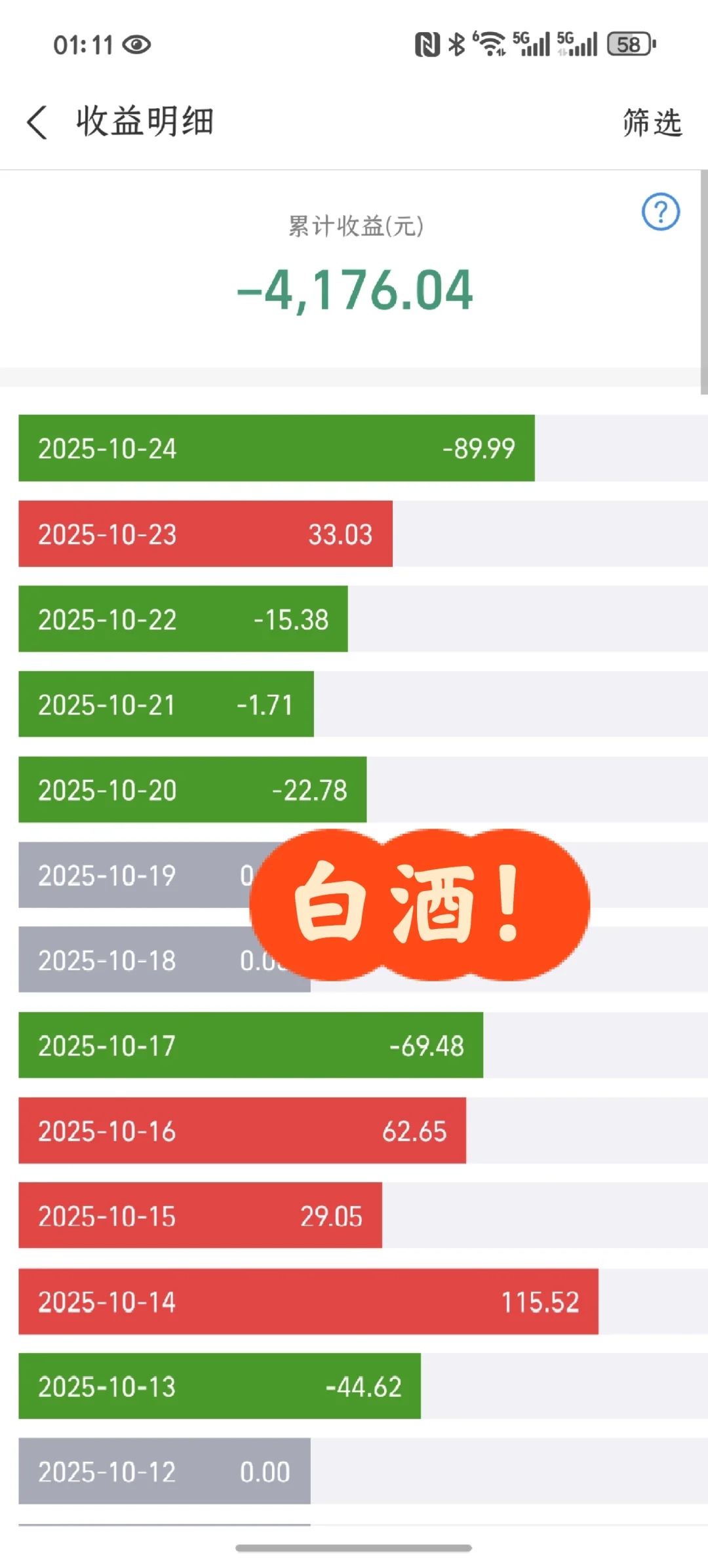 一个酒一个药，这辈子都有了