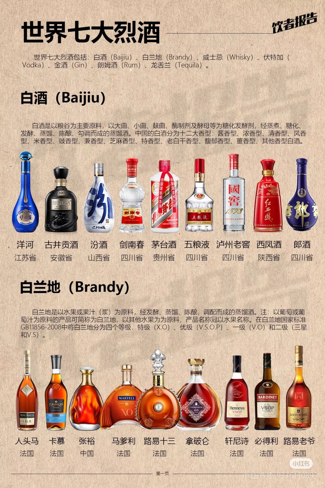 一篇喝懂世界七大烈酒，小白秒变品酒大师