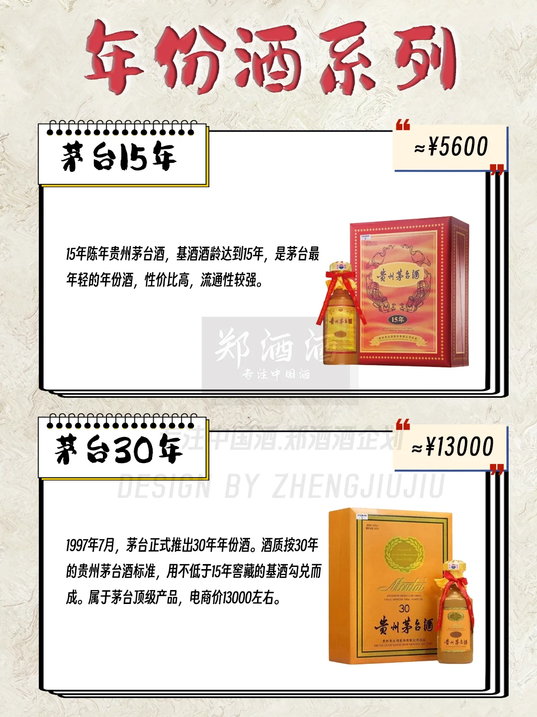 茅台系列里都有哪些好酒——年份酒系列