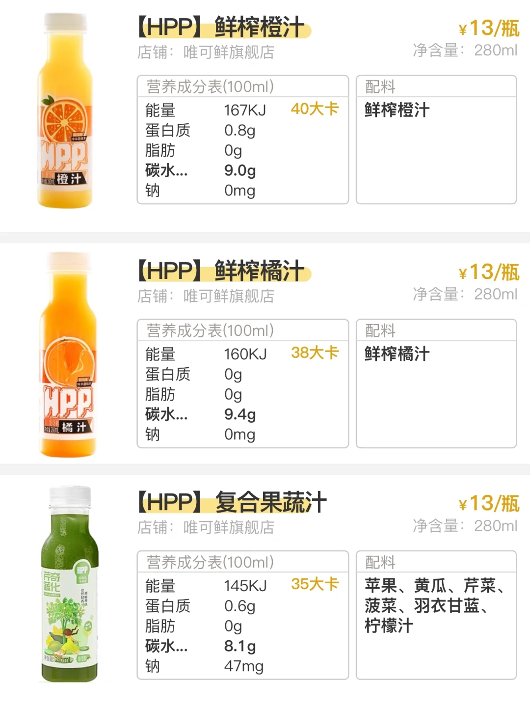 0加糖0添加?纯果蔬汁(48期)