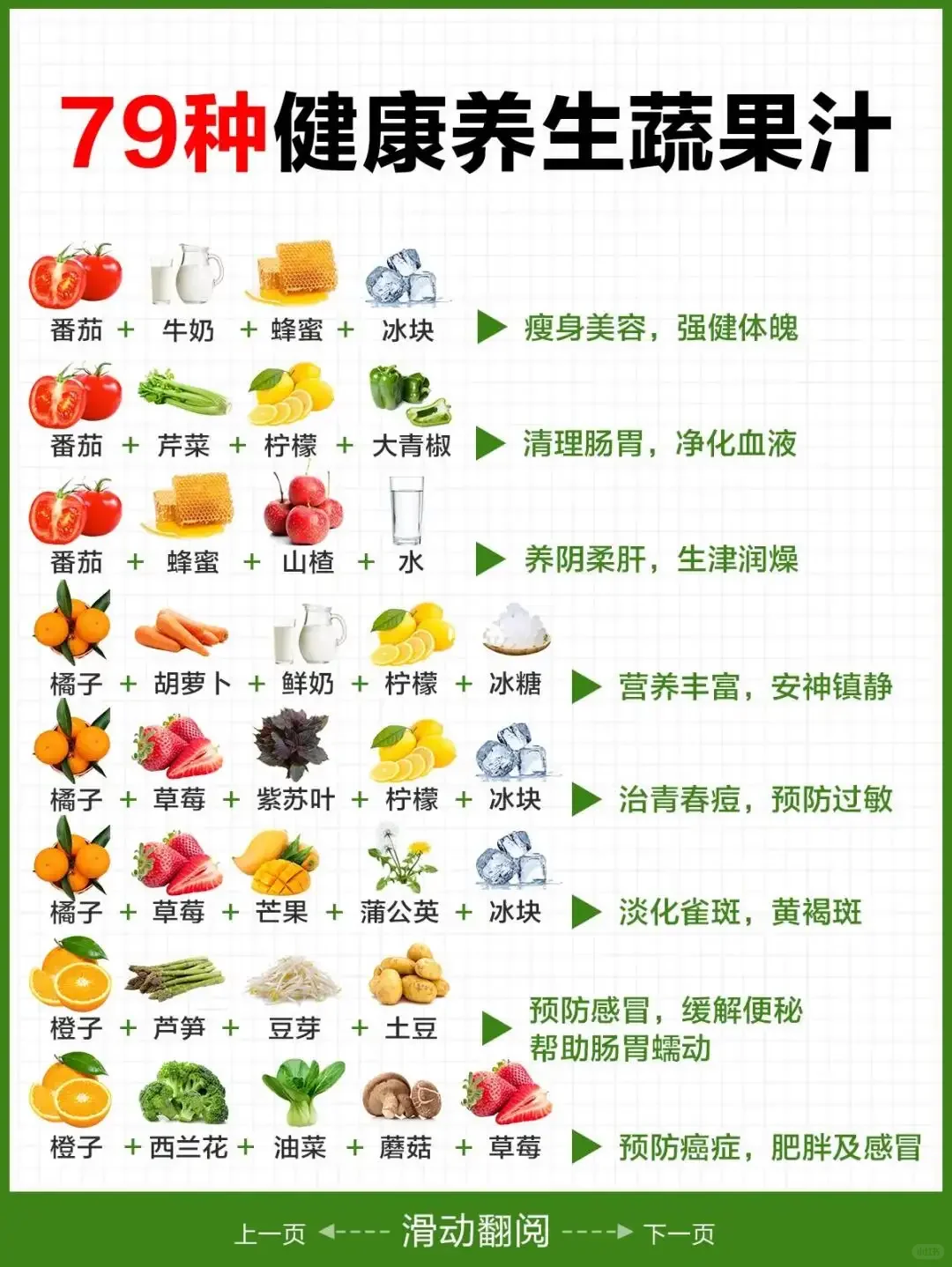 79种健康养生果蔬汁?谁的减肥DNA动了❗