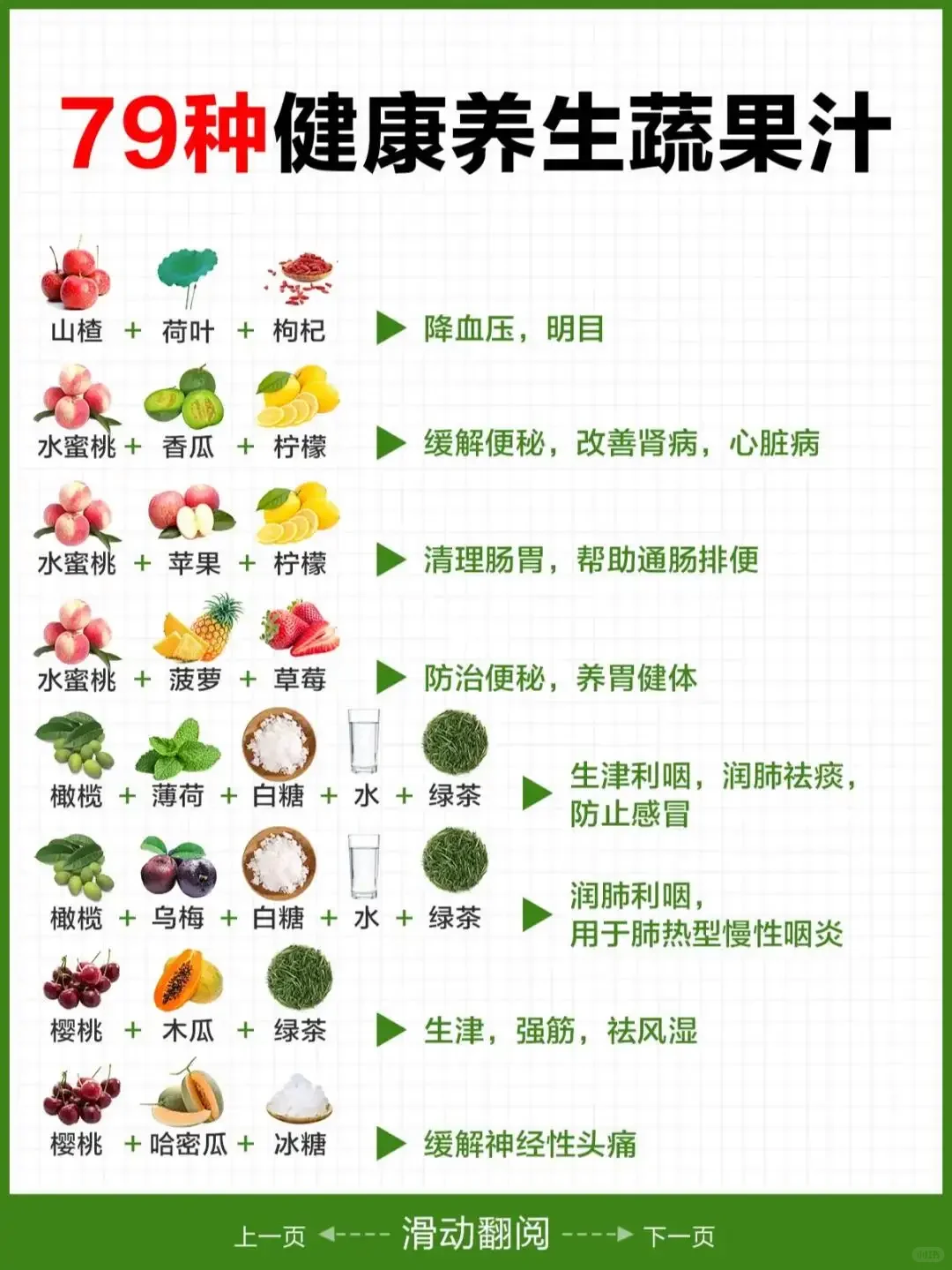 79种健康养生果蔬汁?谁的减肥DNA动了❗