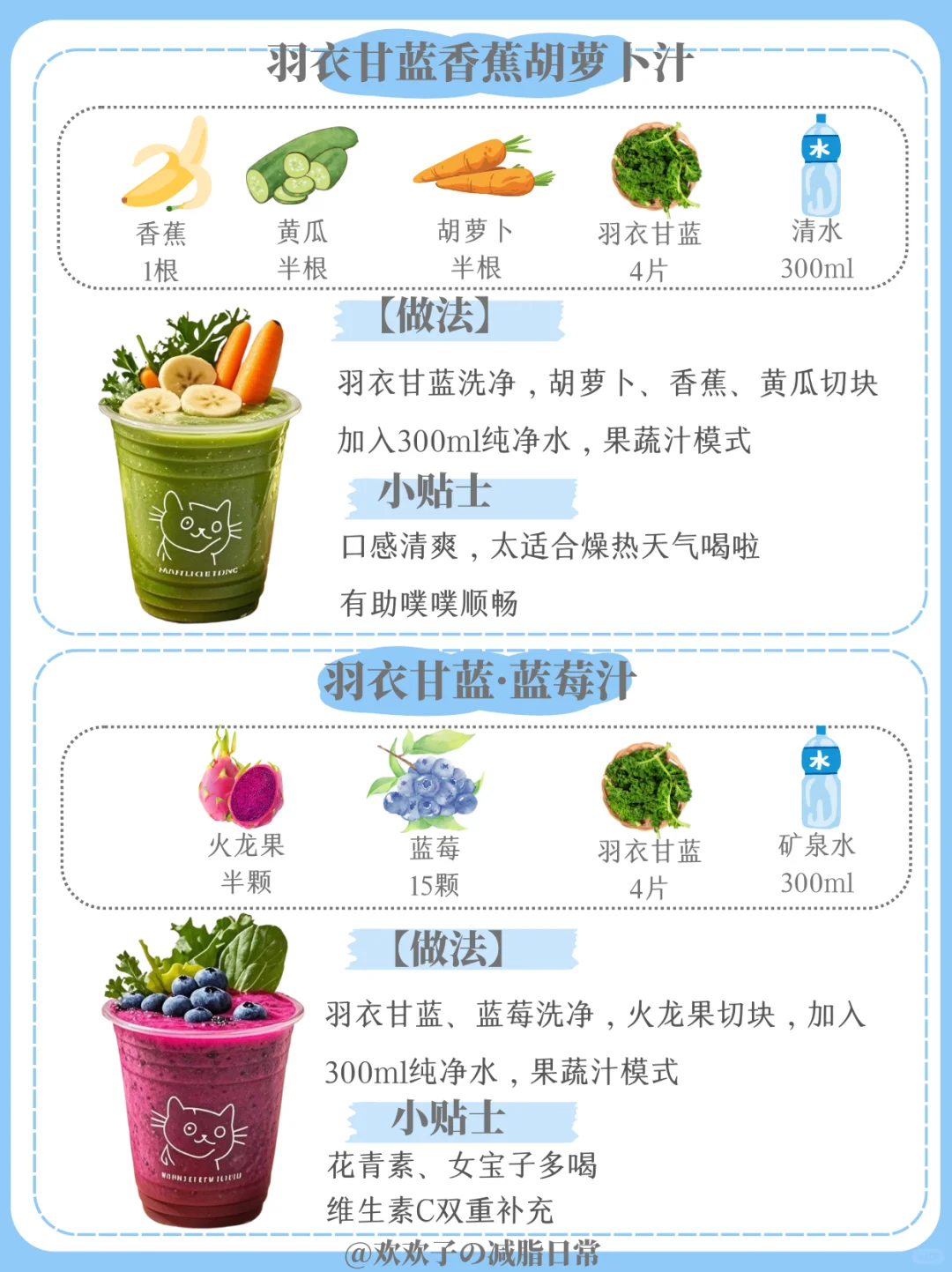 6款羽衣甘蓝果蔬汁?清爽又解腻，低卡还饱腹