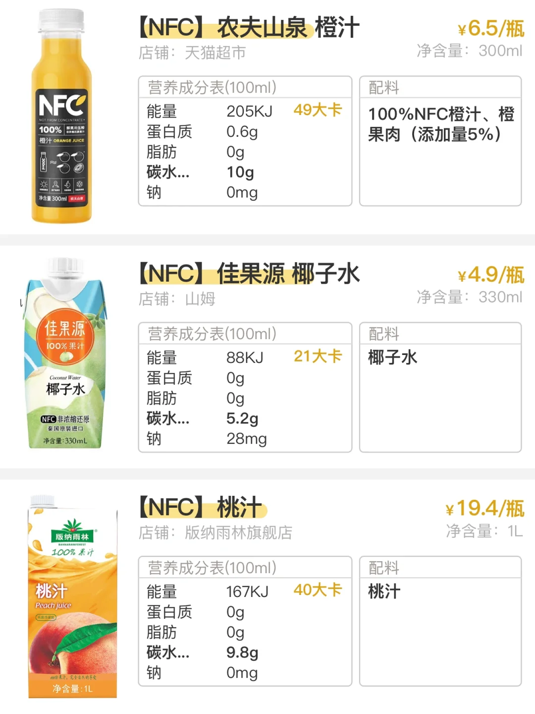 0加糖0添加?纯果蔬汁(48期)