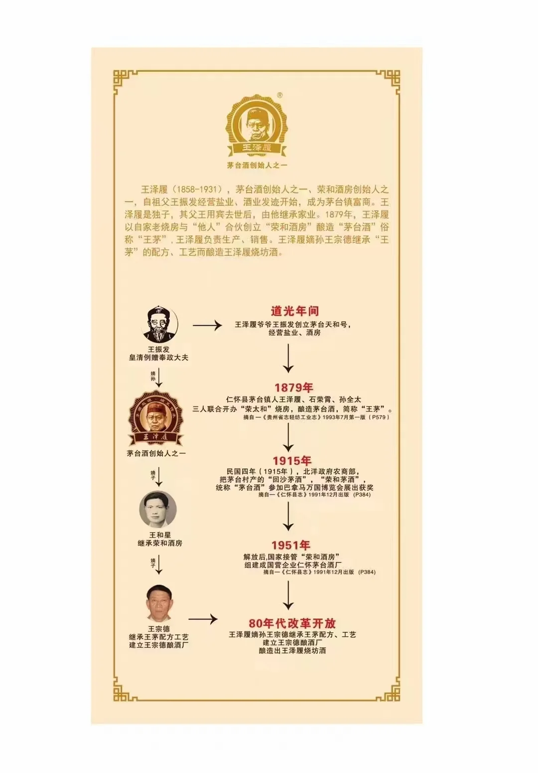 如何挑选正宗纯粮酿造的优质酱香型白酒