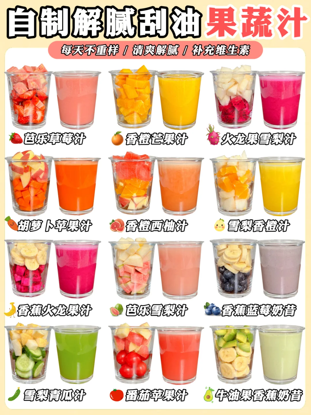 2 分钟搞定!打工人专属解腻果蔬汁?