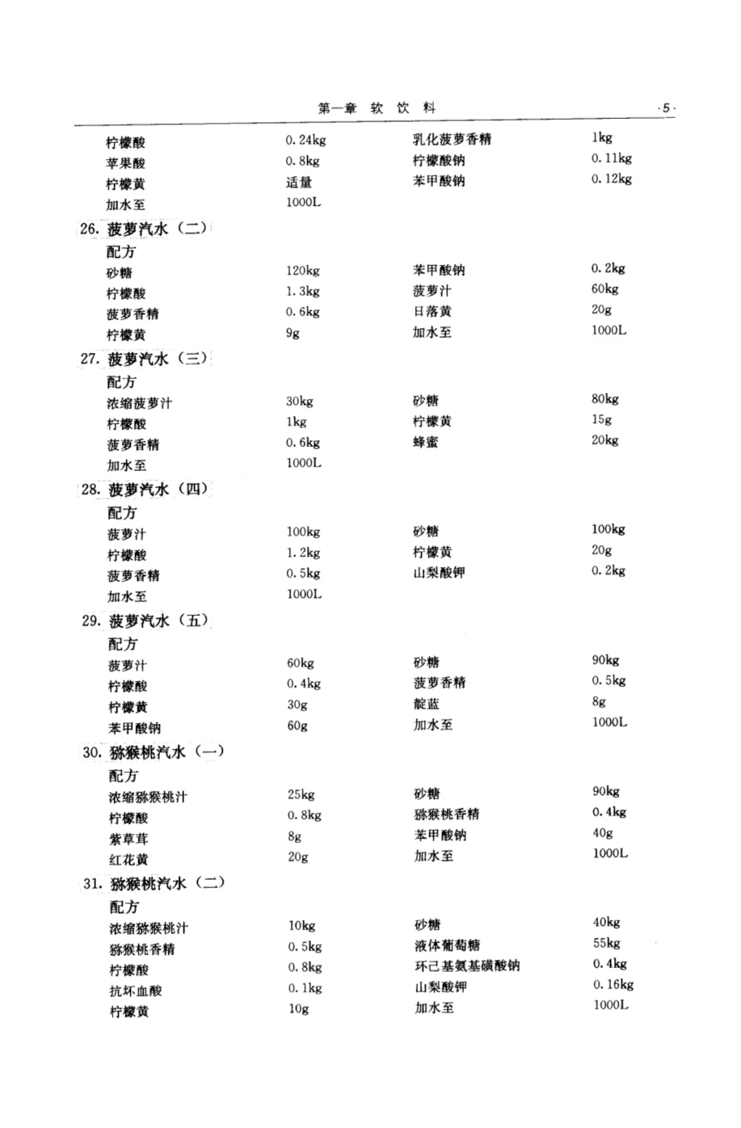 1800专业冷饮和饮料配方