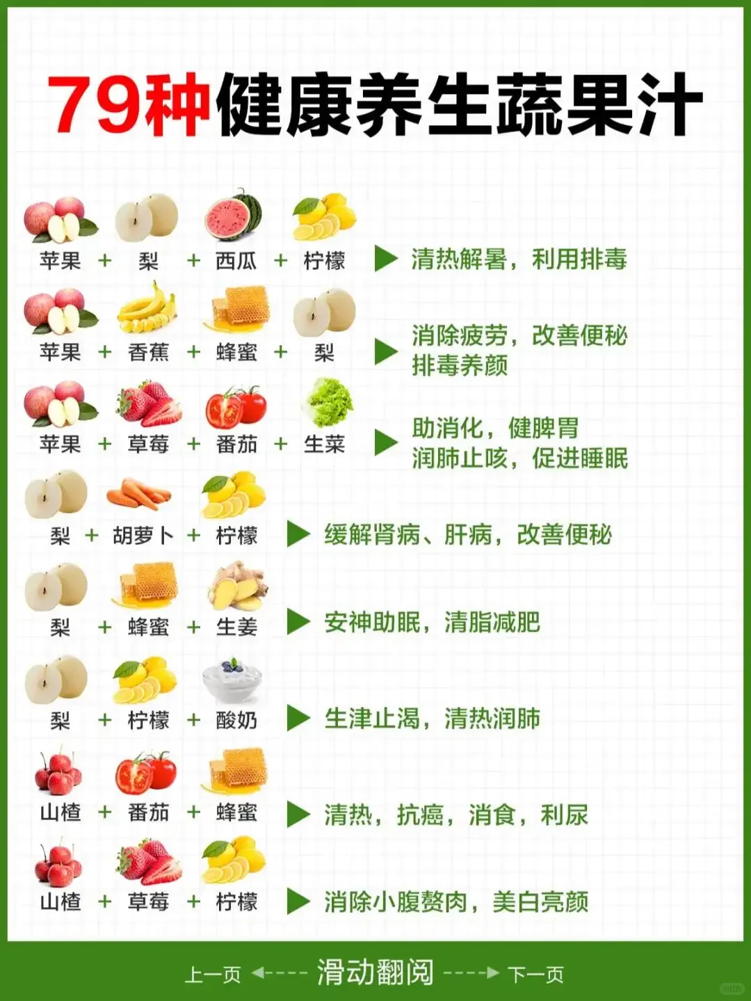 79种健康养生果蔬汁?谁的减肥DNA动了❗