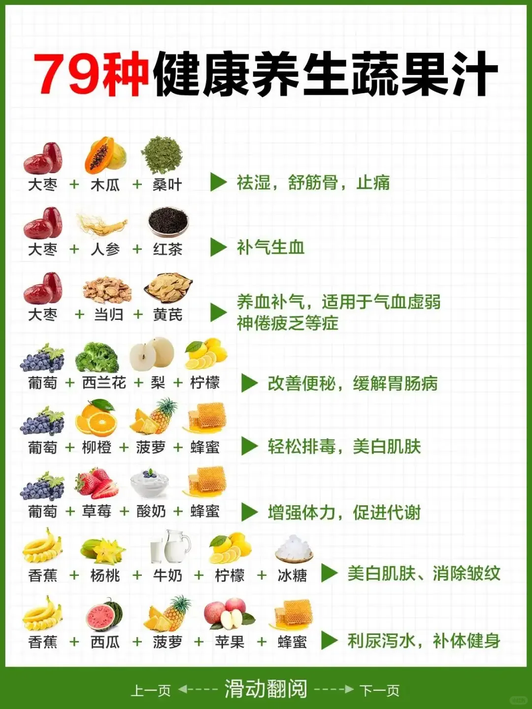 79种健康养生果蔬汁?谁的减肥DNA动了❗