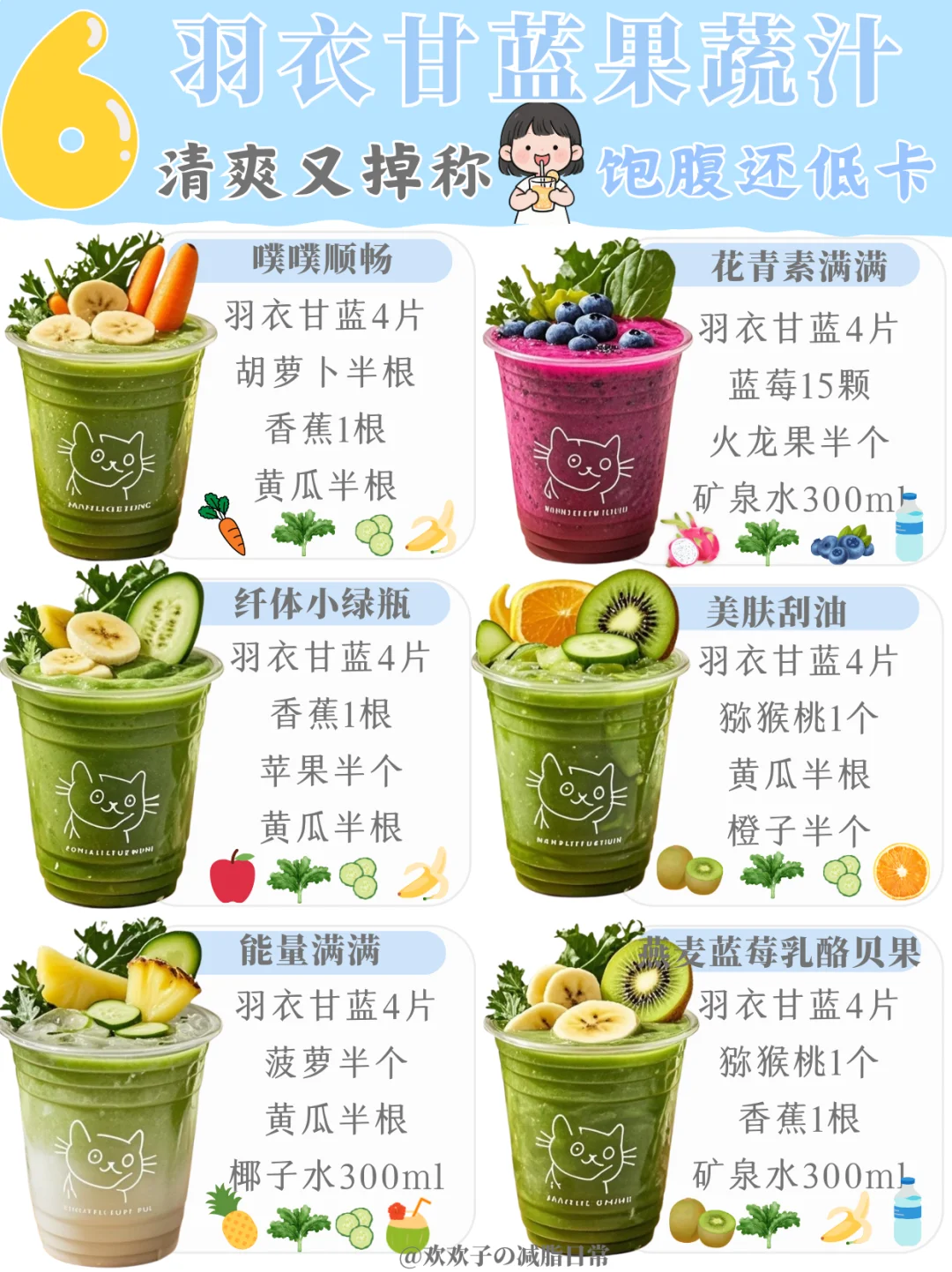 6款羽衣甘蓝果蔬汁?清爽又解腻，低卡还饱腹