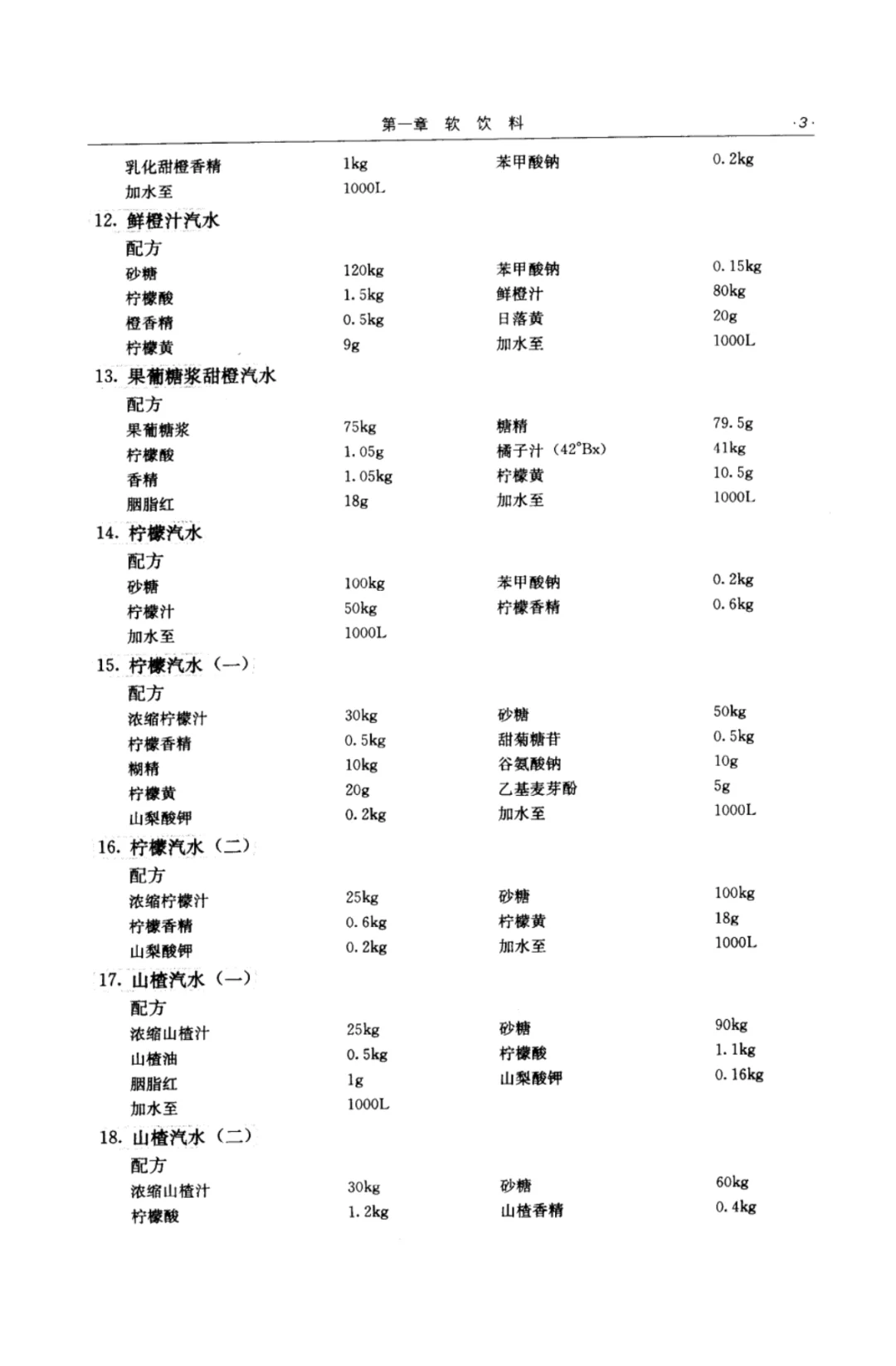 1800专业冷饮和饮料配方