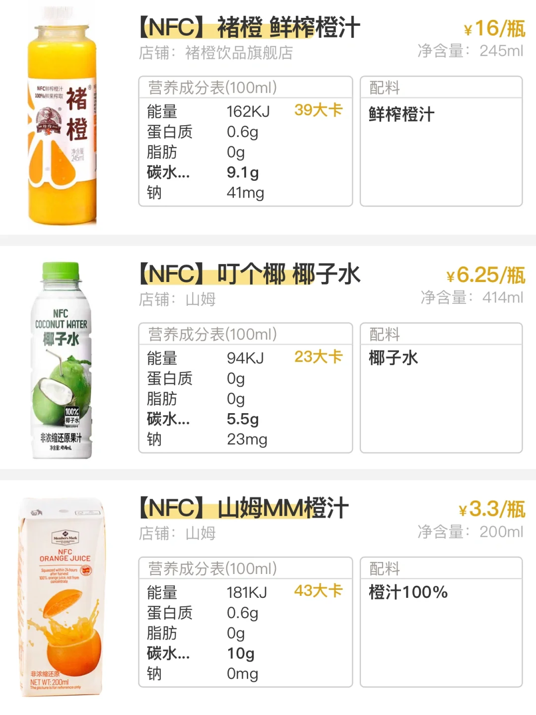 0加糖0添加?纯果蔬汁(48期)