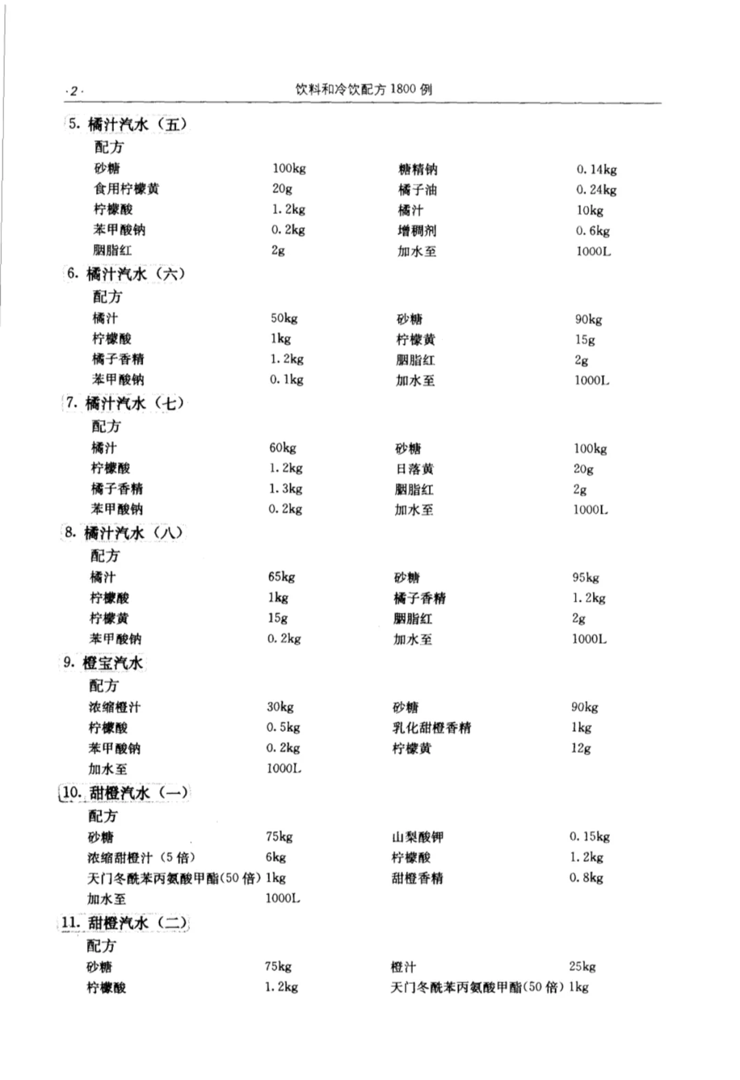 1800专业冷饮和饮料配方