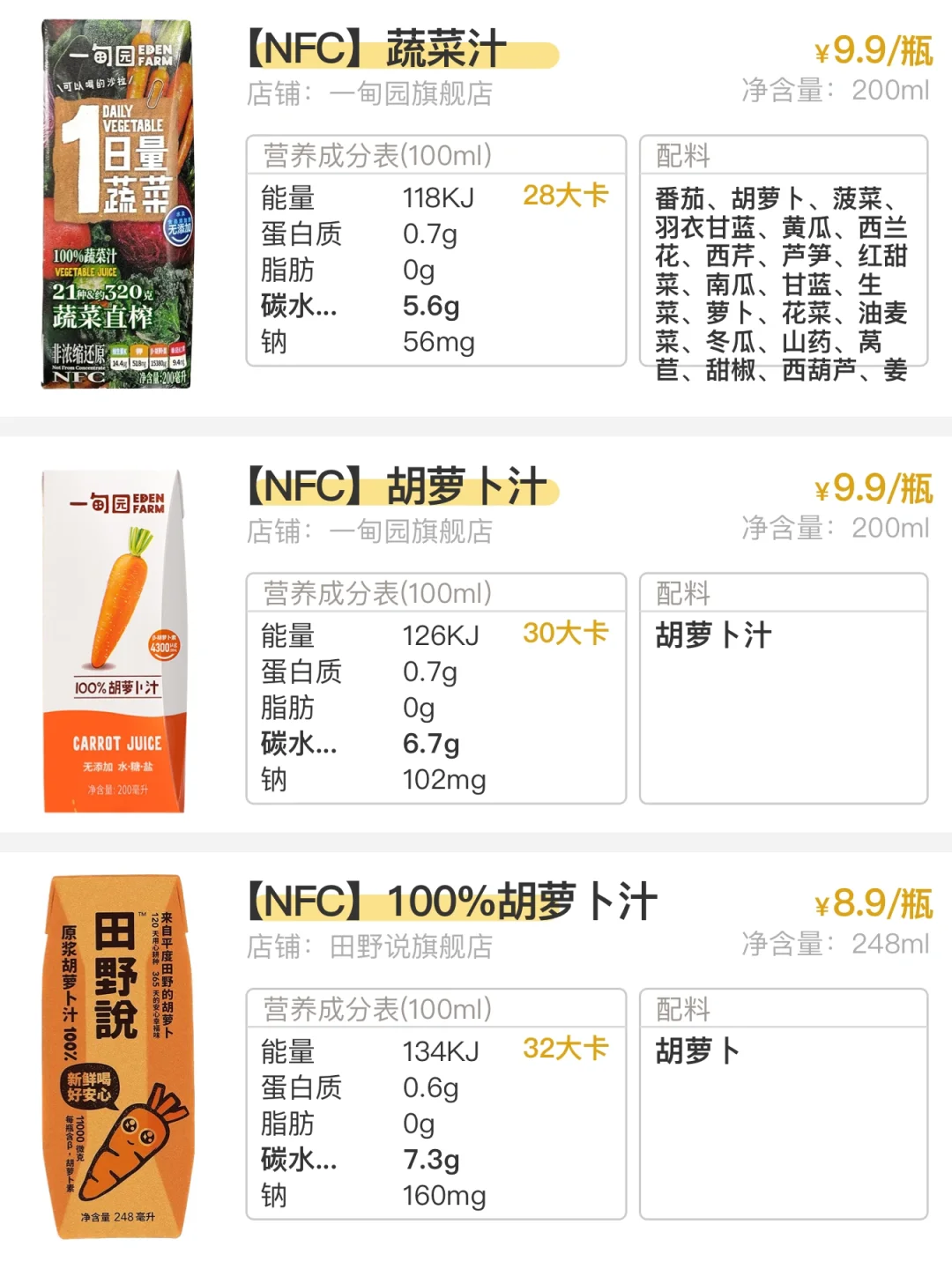 0加糖0添加?纯果蔬汁(48期)