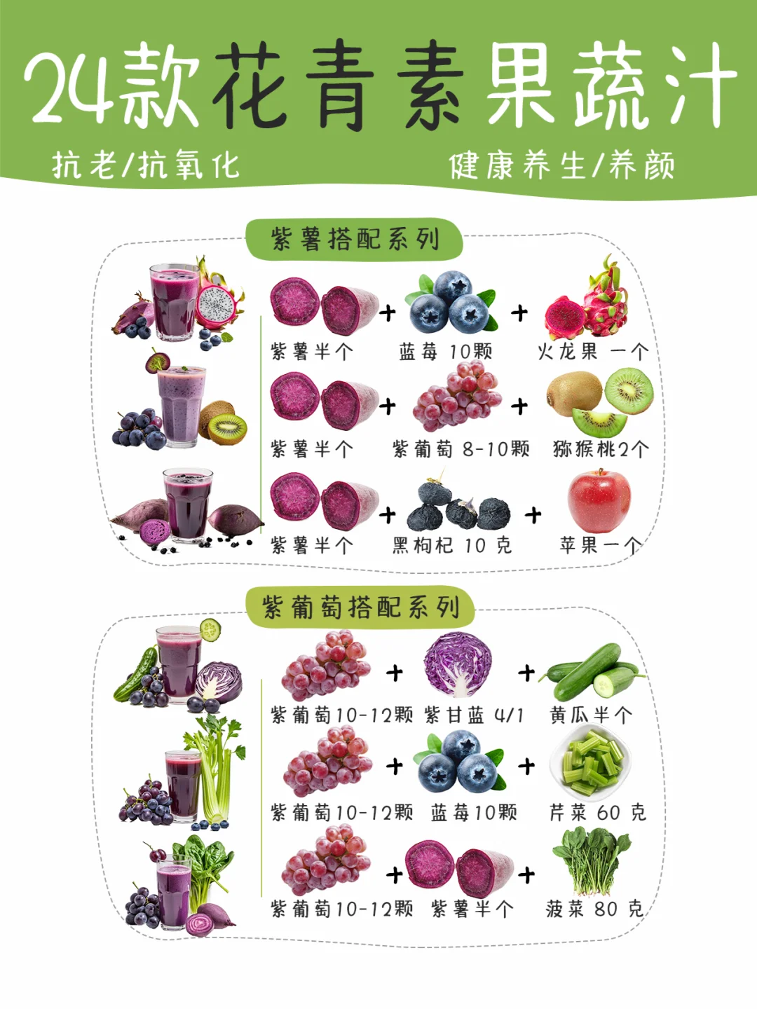 自制神仙饮品花青素果蔬汁果汁养生日常变美