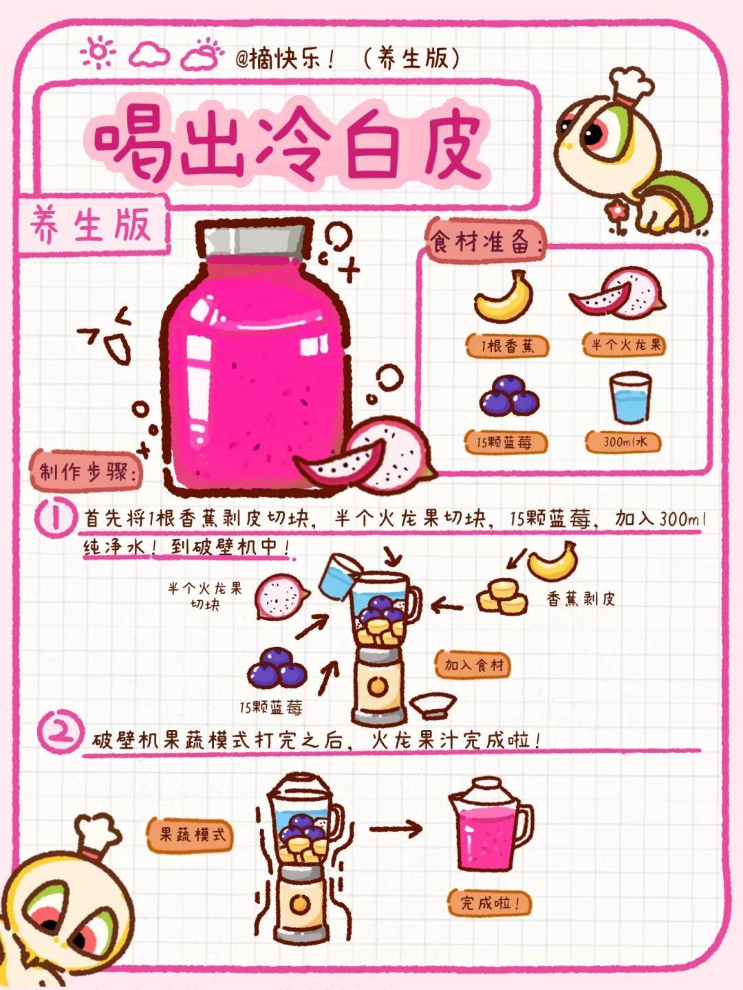 喝了就瘦！好明显！?果蔬汁是减肥界的神！