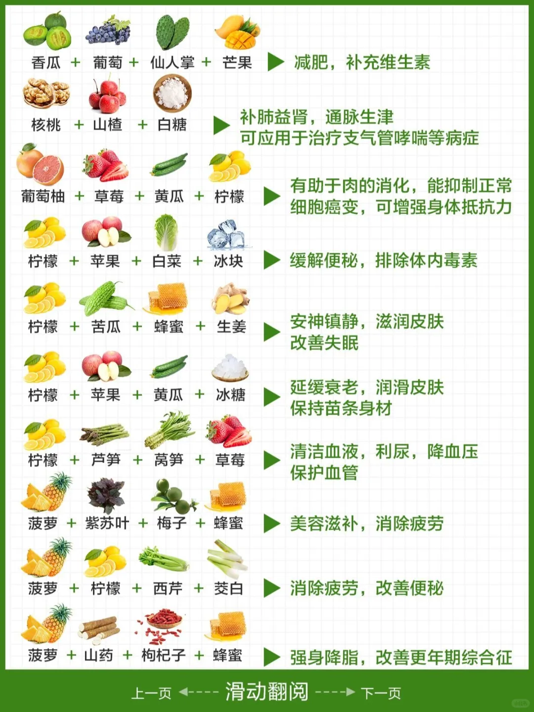 79种健康养生果蔬汁?谁的减肥DNA动了❗
