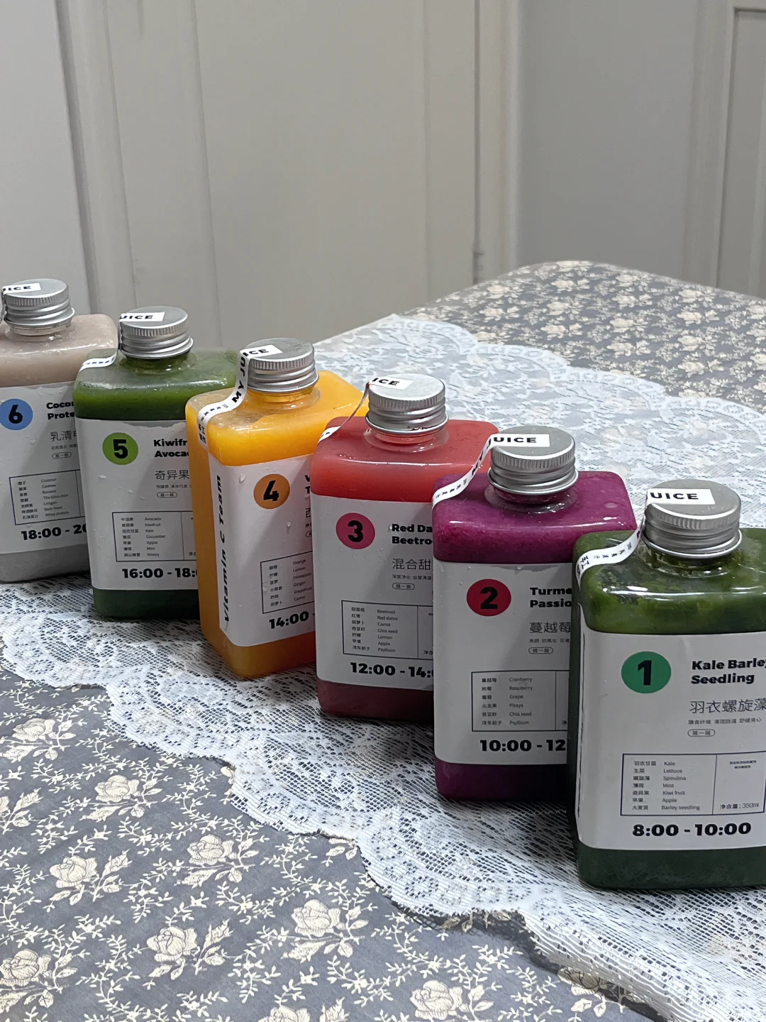 听说这个果蔬汁最近很火?！我也来试试?