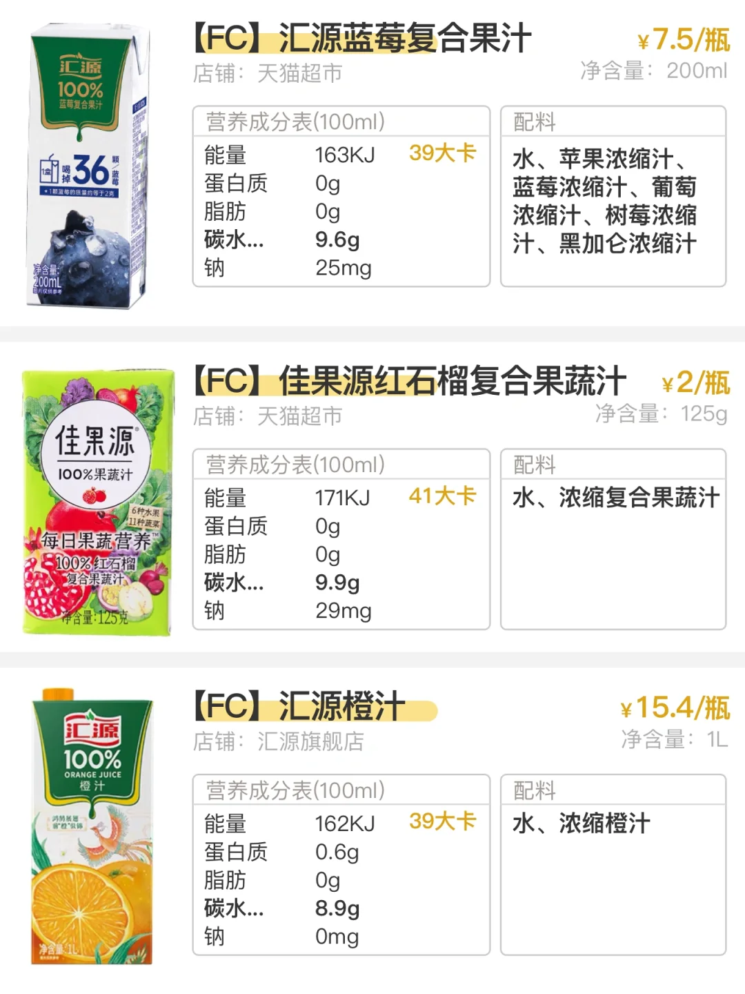 0加糖0添加?纯果蔬汁(48期)